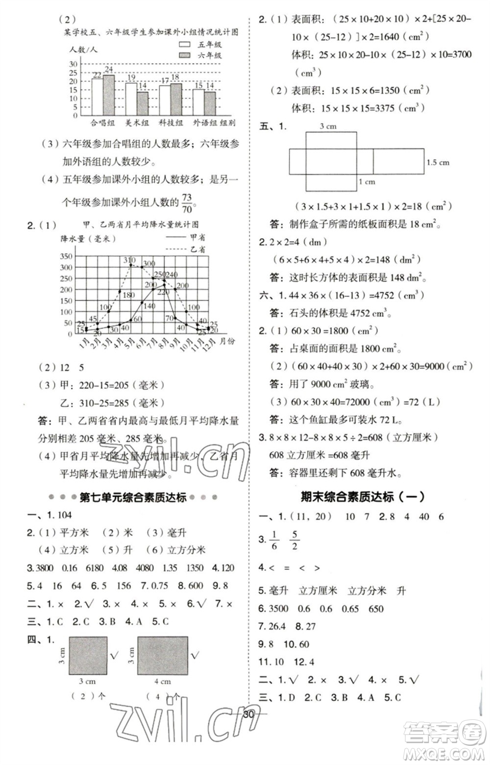 吉林教育出版社2023綜合應(yīng)用創(chuàng)新題典中點(diǎn)五年級數(shù)學(xué)下冊青島版參考答案