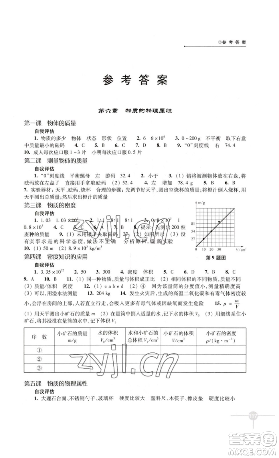 譯林出版社2023課課練初中物理八年級(jí)蘇科版下冊(cè)答案