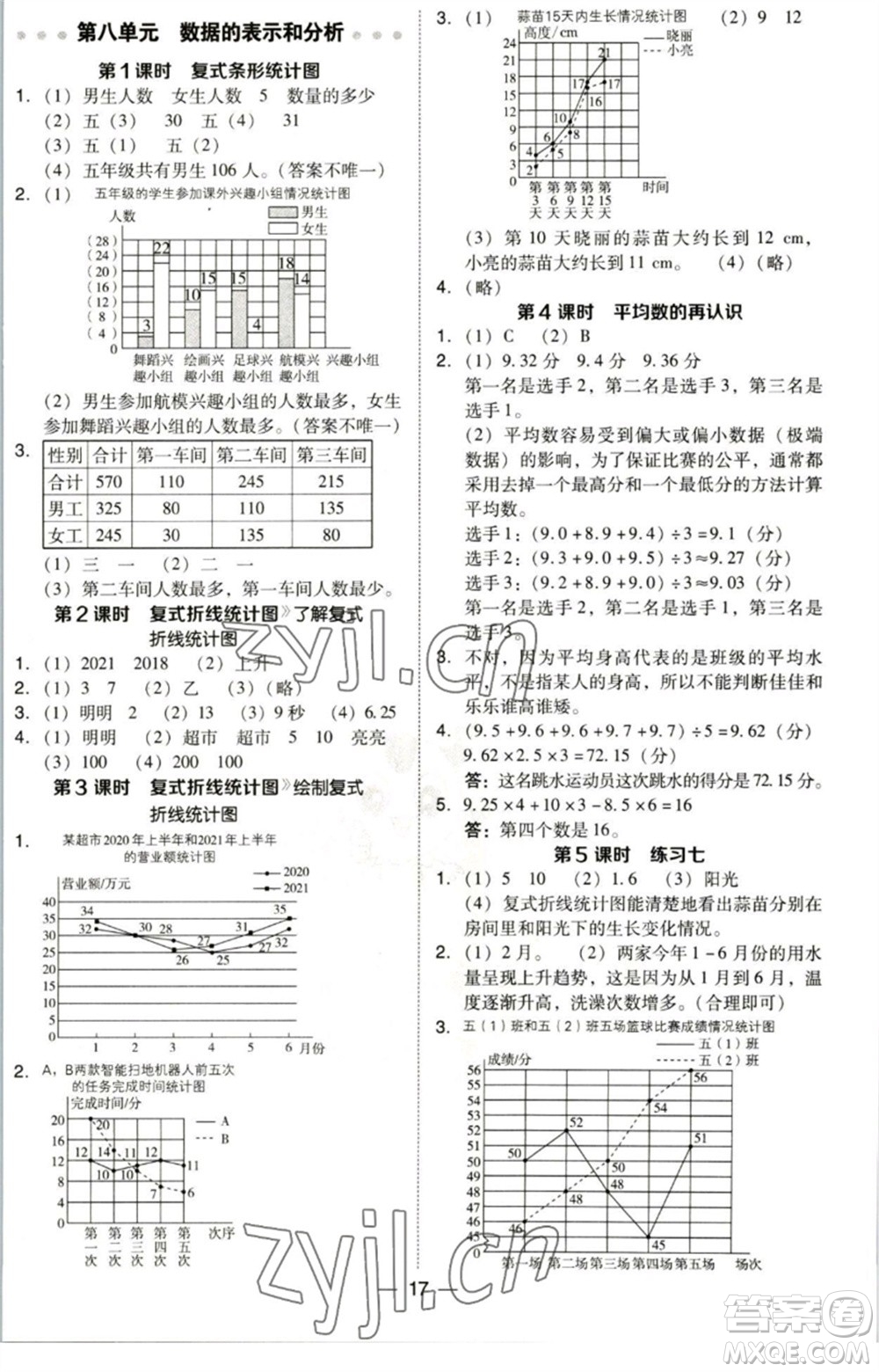 陜西人民教育出版社2023綜合應(yīng)用創(chuàng)新題典中點(diǎn)五年級數(shù)學(xué)下冊北師大版參考答案