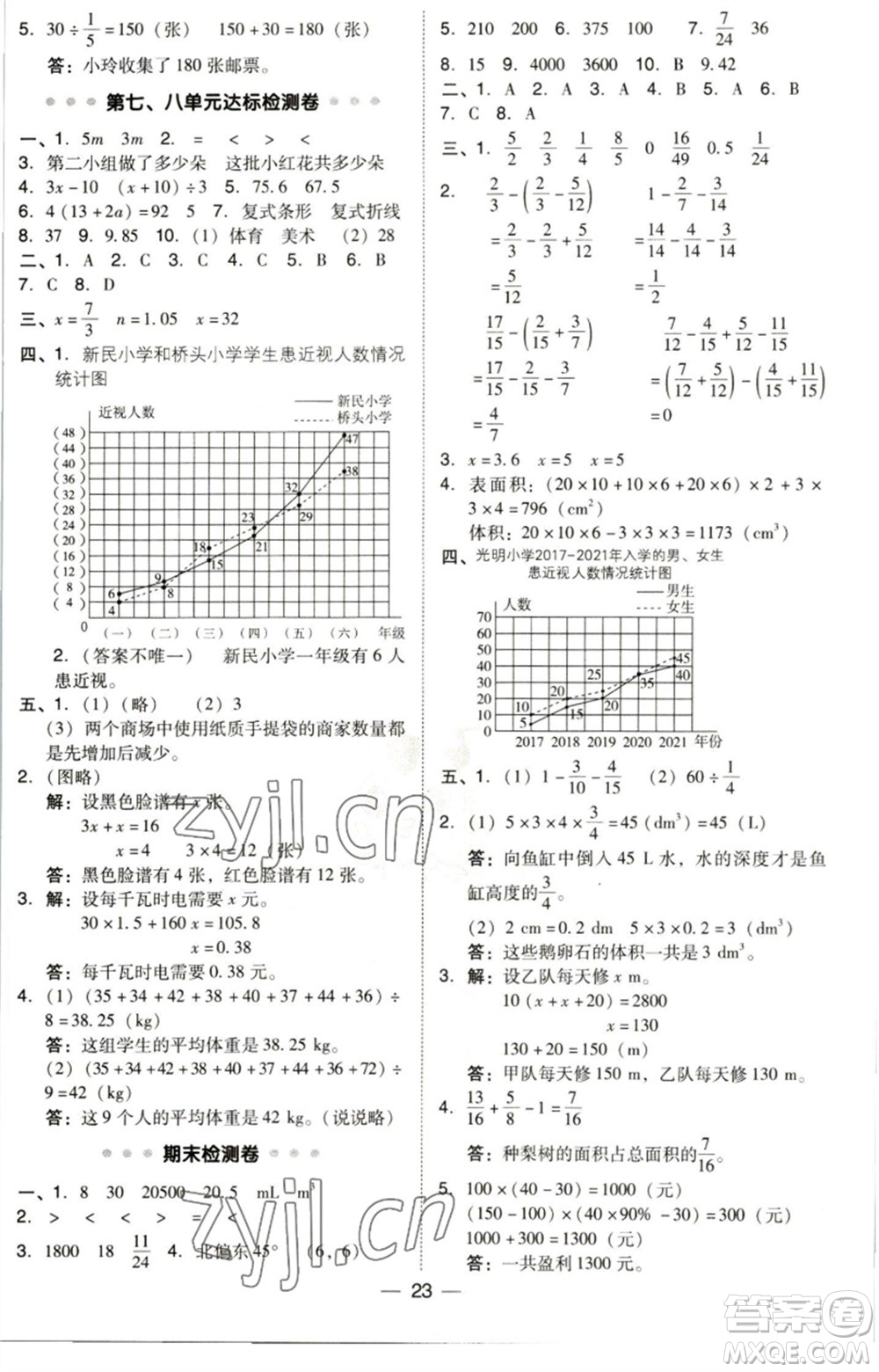 陜西人民教育出版社2023綜合應(yīng)用創(chuàng)新題典中點(diǎn)五年級數(shù)學(xué)下冊北師大版參考答案