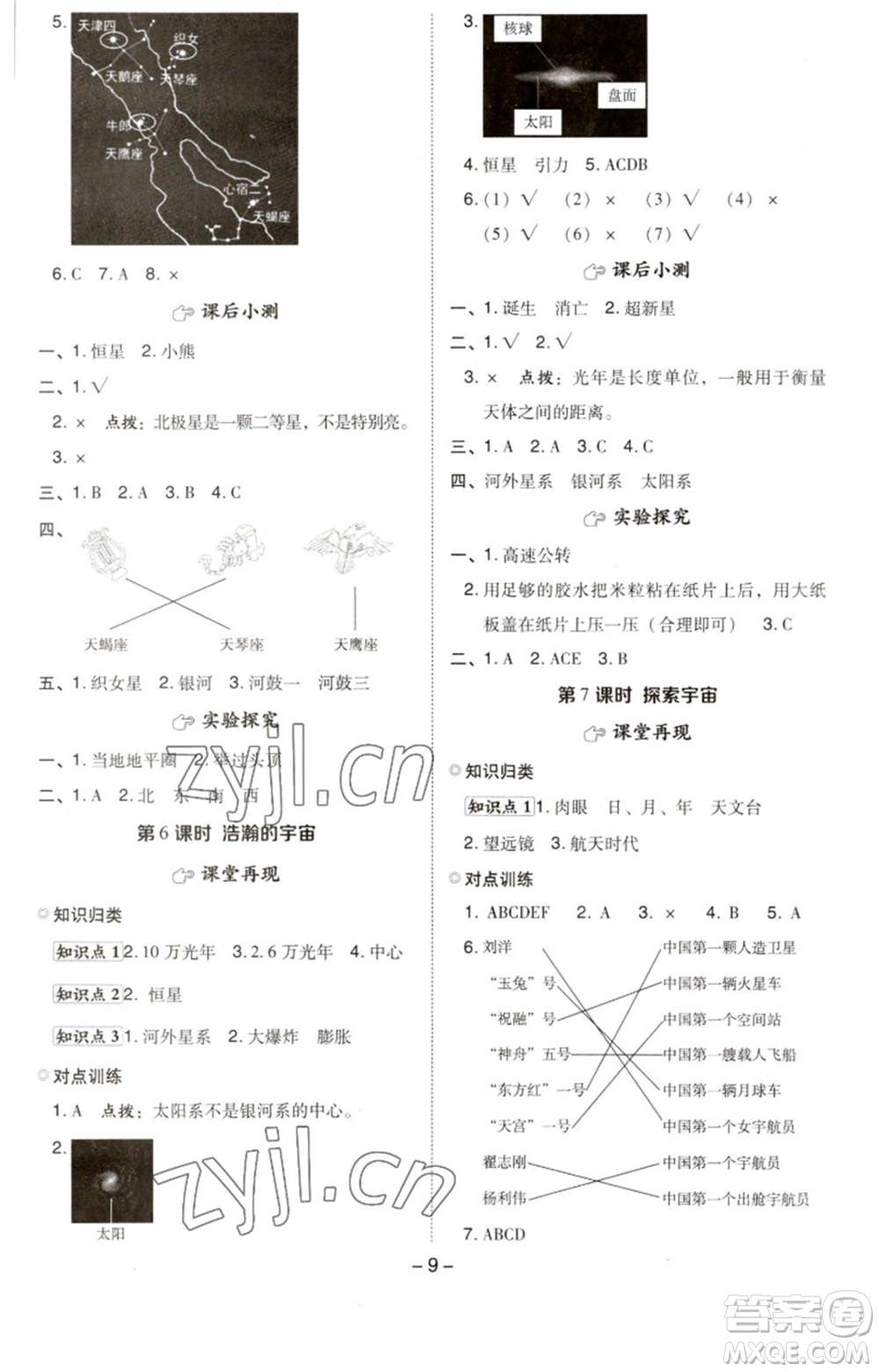 山西教育出版社2023綜合應(yīng)用創(chuàng)新題典中點(diǎn)六年級(jí)科學(xué)下冊(cè)科教版參考答案