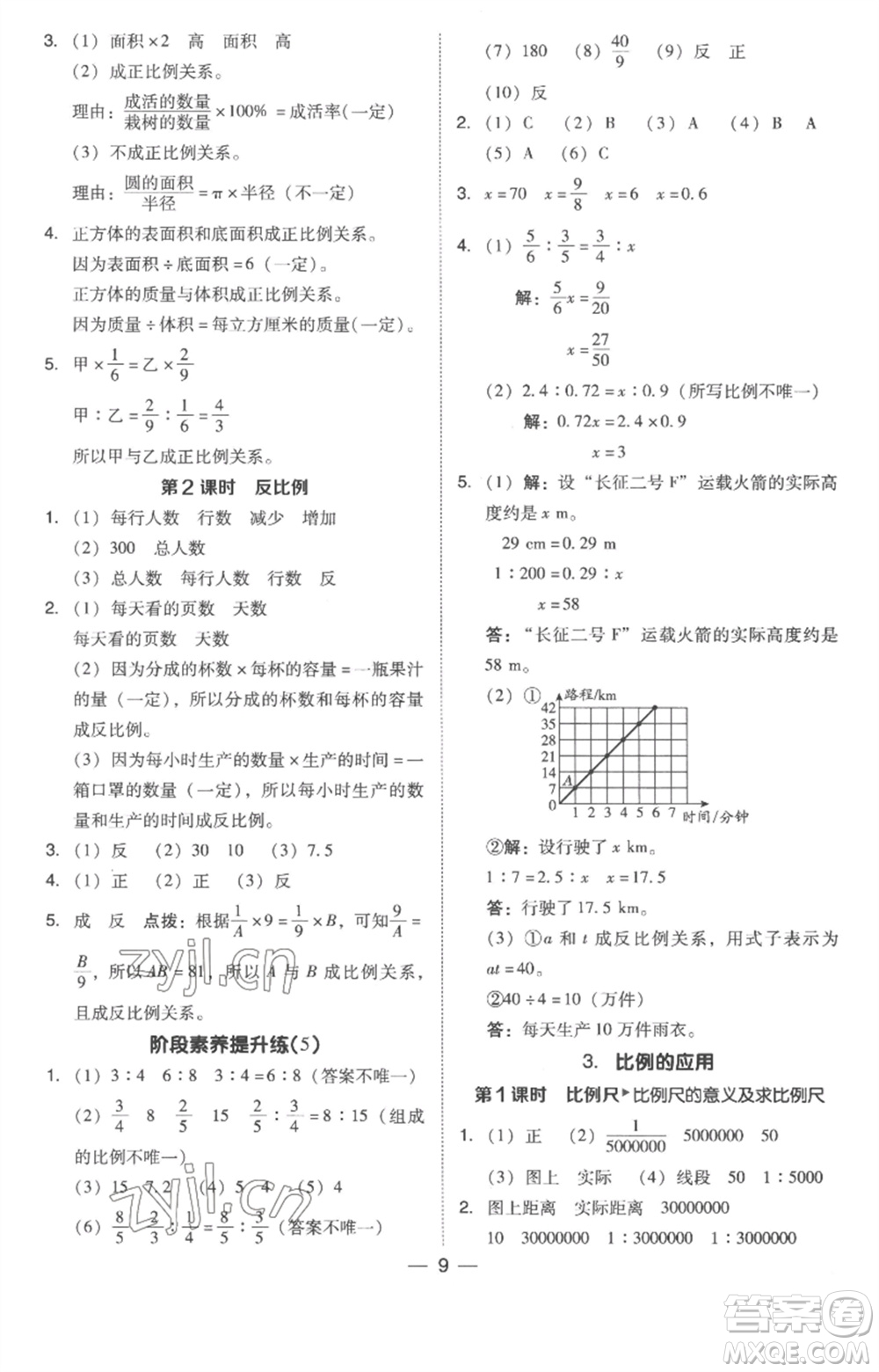 吉林教育出版社2023綜合應(yīng)用創(chuàng)新題典中點(diǎn)六年級數(shù)學(xué)下冊人教版浙江專版參考答案