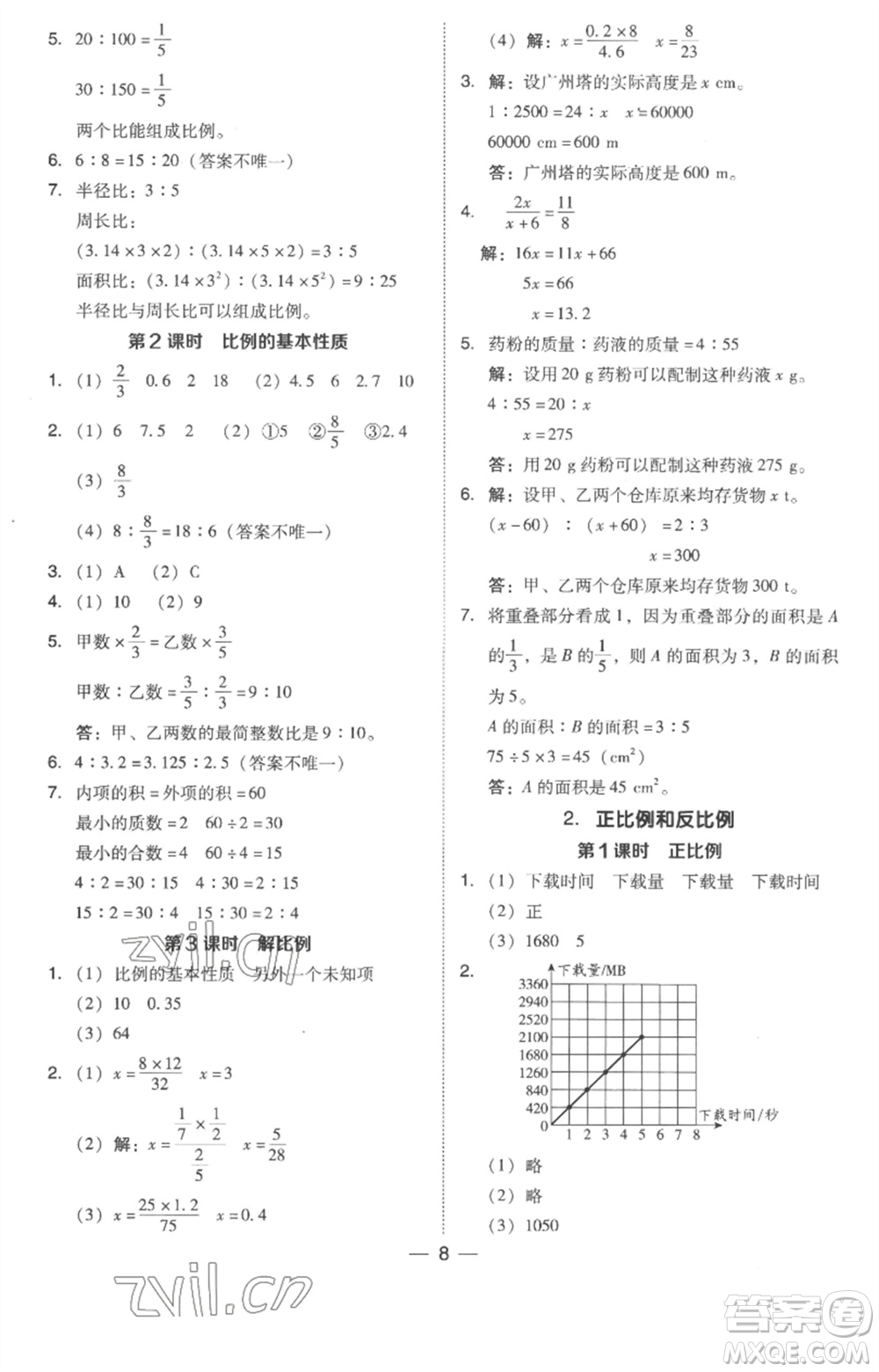 吉林教育出版社2023綜合應(yīng)用創(chuàng)新題典中點(diǎn)六年級(jí)數(shù)學(xué)下冊(cè)人教版浙江專版參考答案