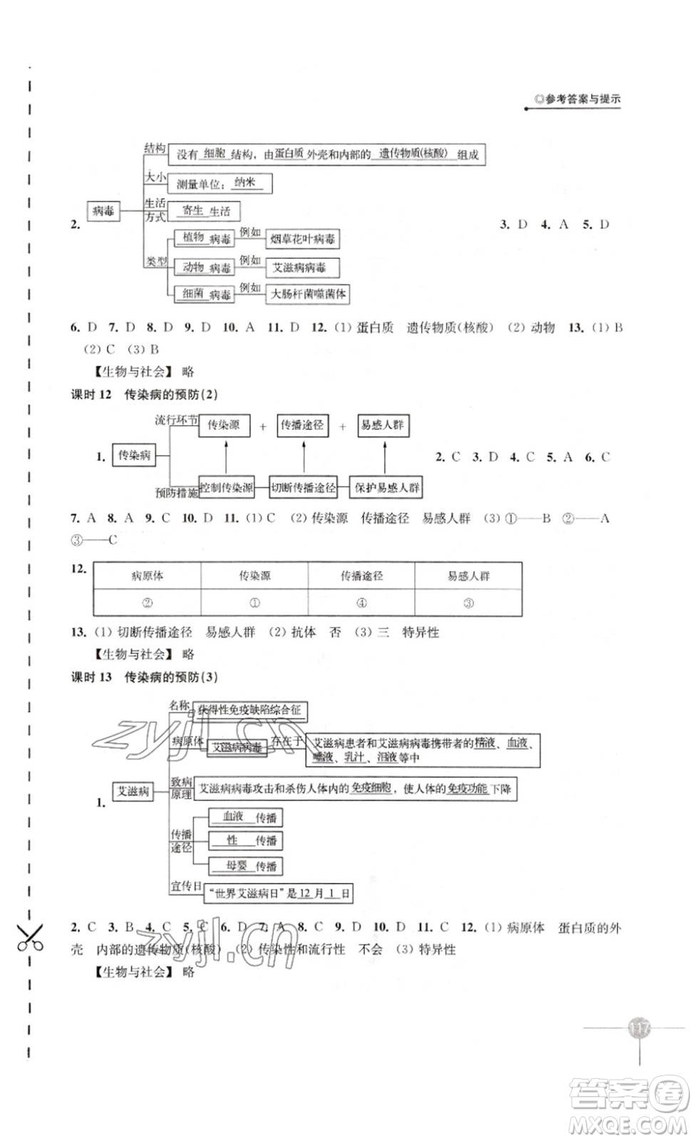 譯林出版社2023課課練初中生物學八年級下冊蘇科版答案