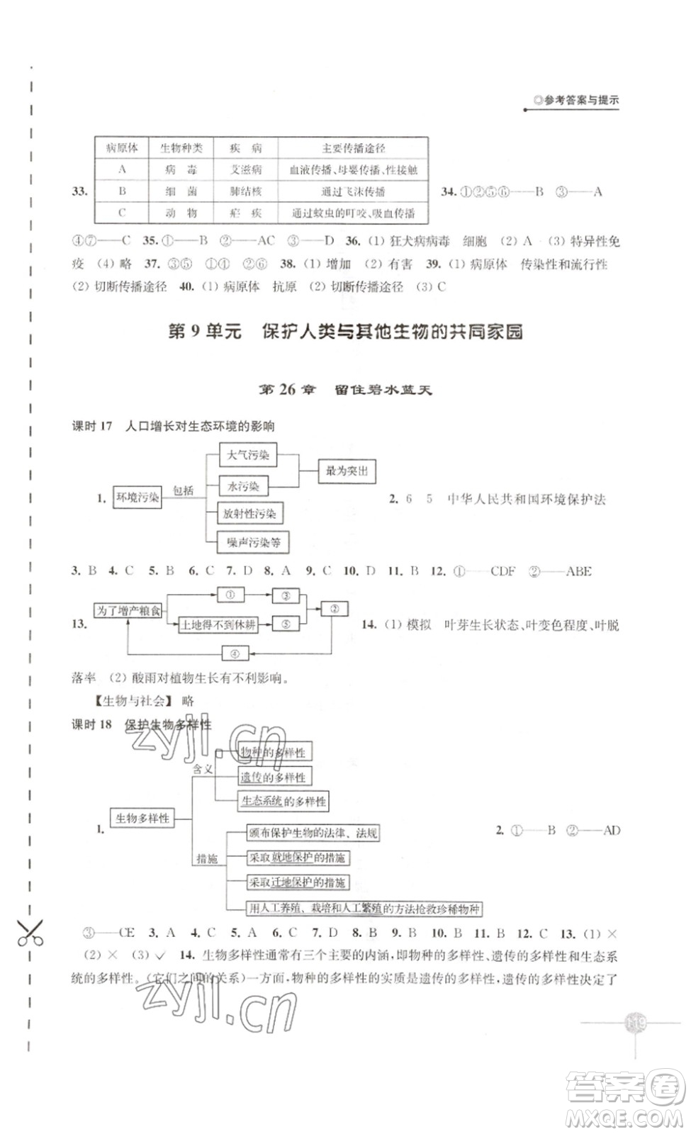 譯林出版社2023課課練初中生物學八年級下冊蘇科版答案