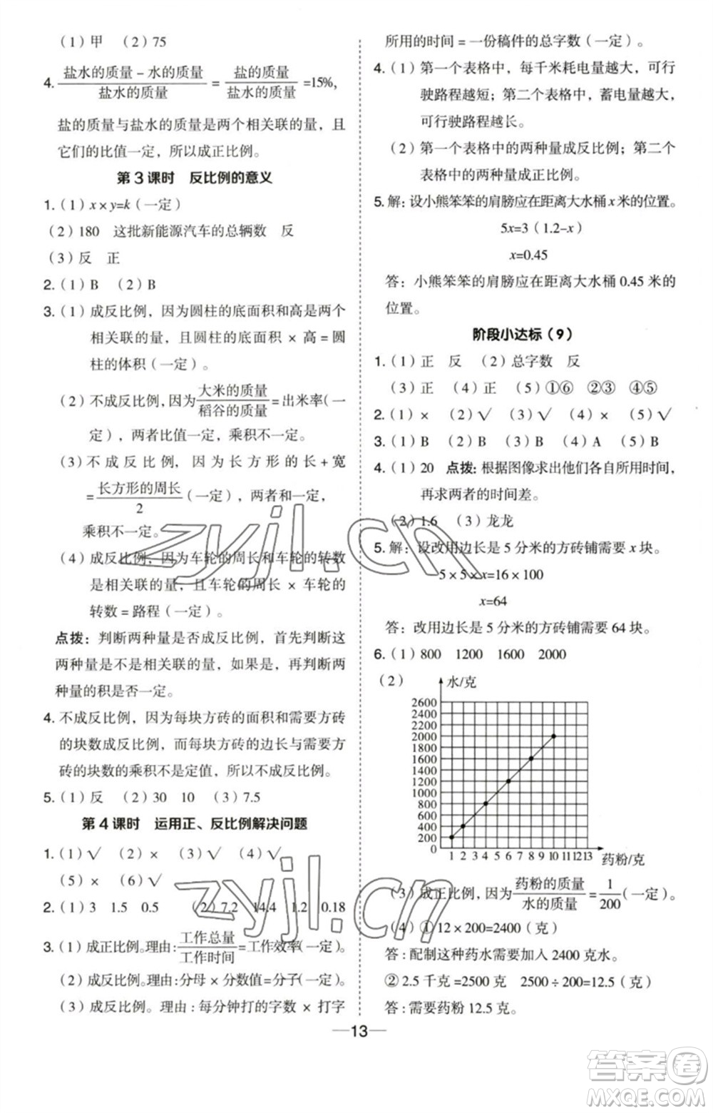 吉林教育出版社2023綜合應用創(chuàng)新題典中點六年級數(shù)學下冊蘇教版參考答案