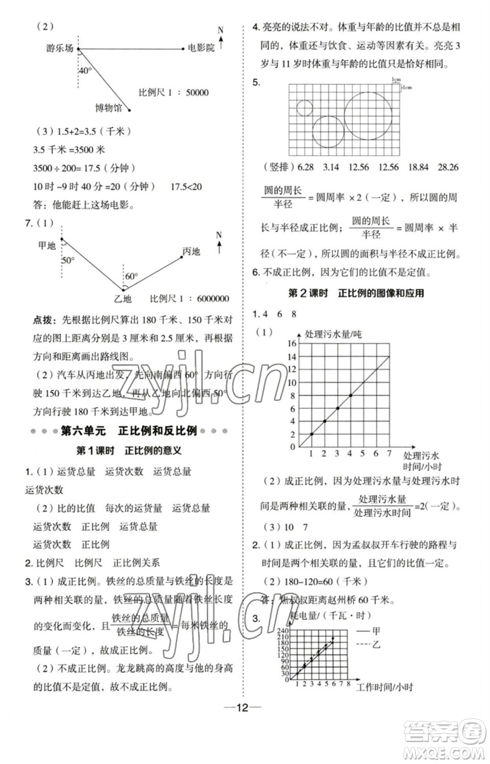 吉林教育出版社2023綜合應用創(chuàng)新題典中點六年級數(shù)學下冊蘇教版參考答案