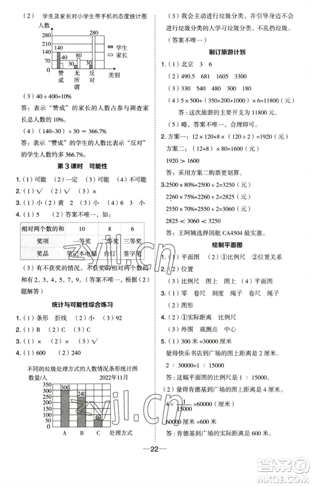 吉林教育出版社2023綜合應用創(chuàng)新題典中點六年級數(shù)學下冊蘇教版參考答案