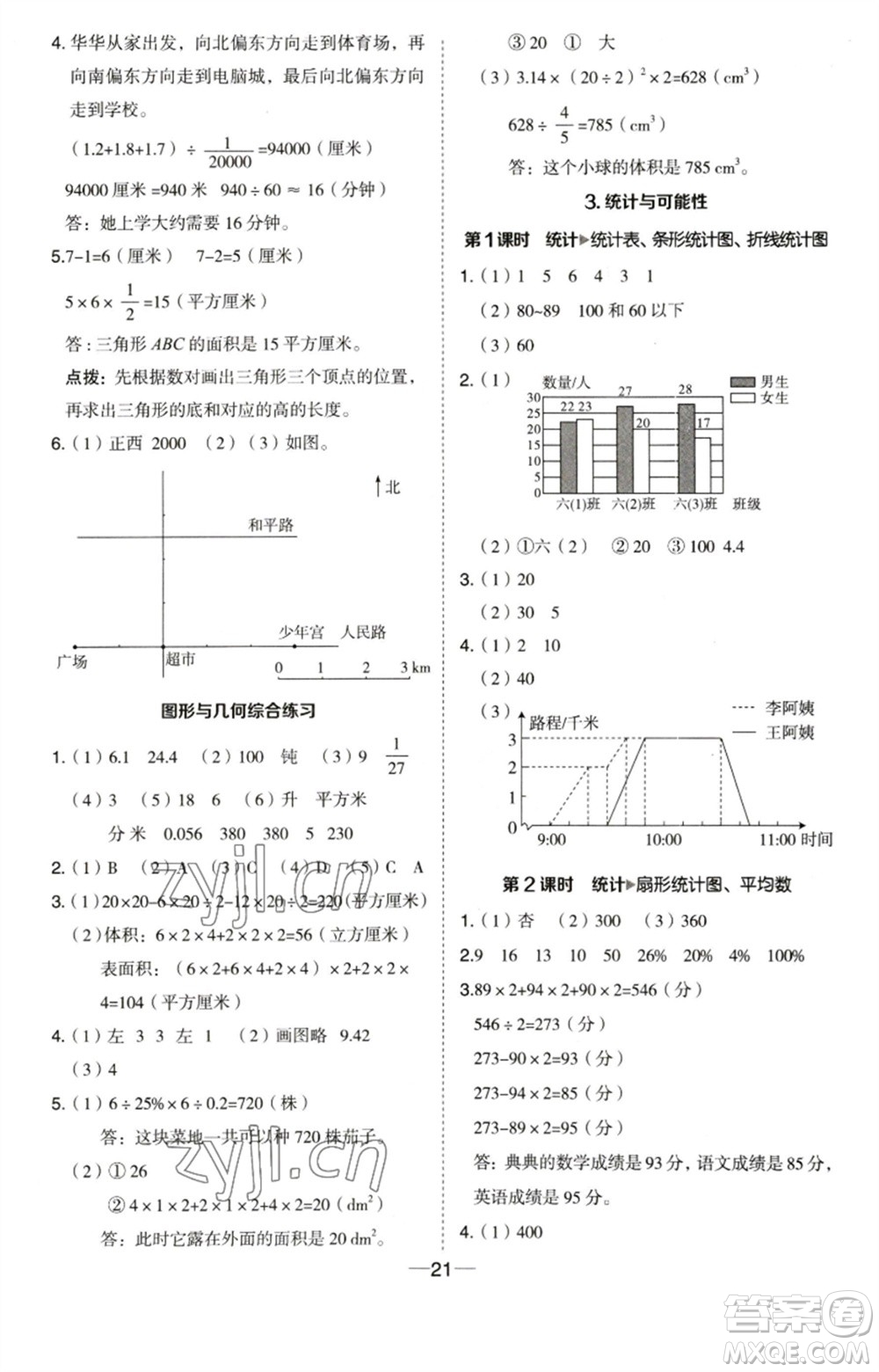 吉林教育出版社2023綜合應用創(chuàng)新題典中點六年級數(shù)學下冊蘇教版參考答案