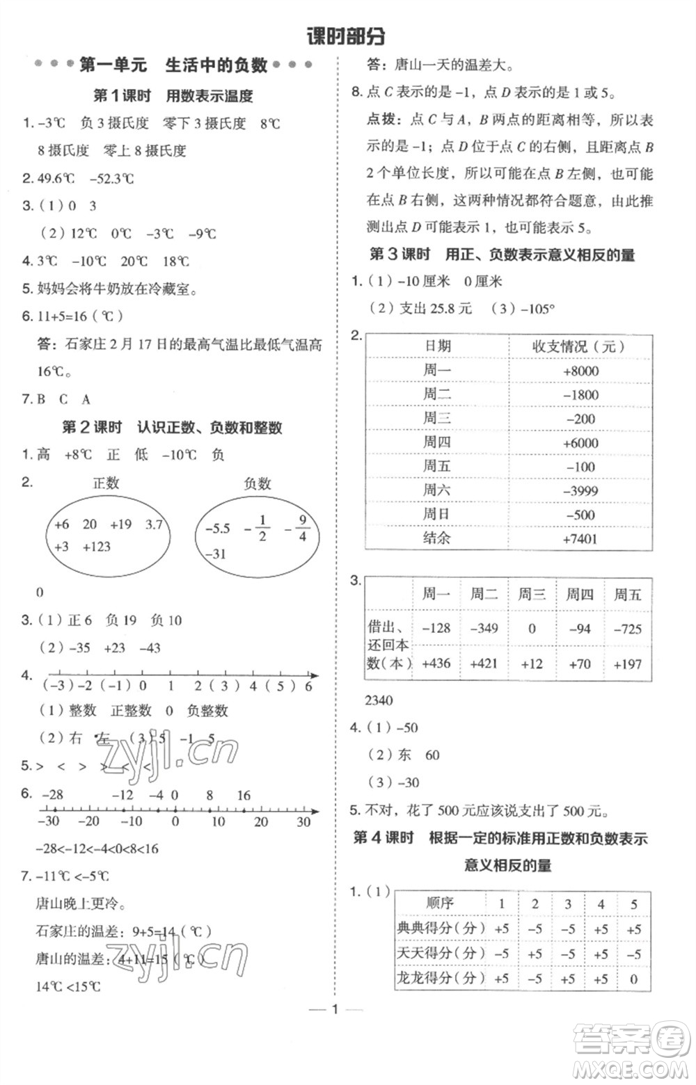 吉林教育出版社2023綜合應(yīng)用創(chuàng)新題典中點(diǎn)六年級(jí)數(shù)學(xué)下冊(cè)冀教版參考答案