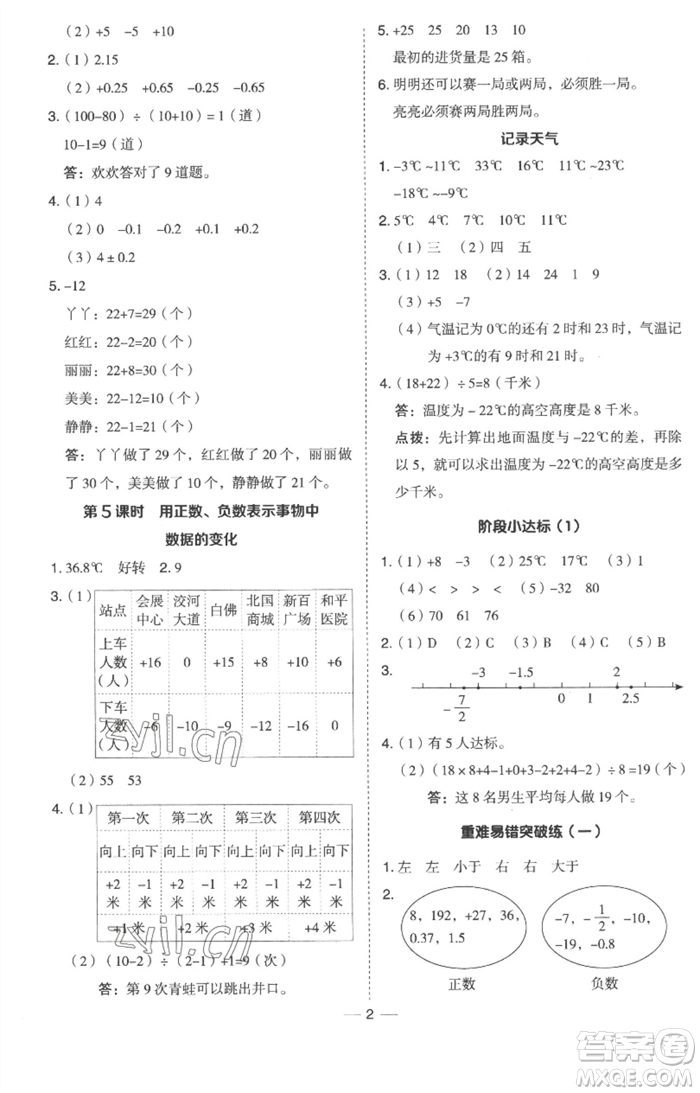 吉林教育出版社2023綜合應(yīng)用創(chuàng)新題典中點(diǎn)六年級(jí)數(shù)學(xué)下冊(cè)冀教版參考答案