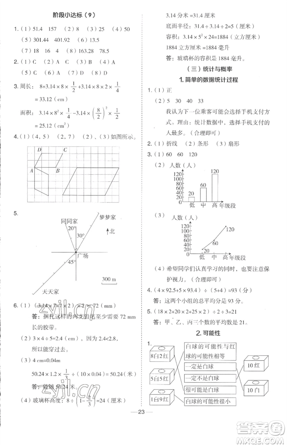 吉林教育出版社2023綜合應(yīng)用創(chuàng)新題典中點(diǎn)六年級(jí)數(shù)學(xué)下冊(cè)冀教版參考答案