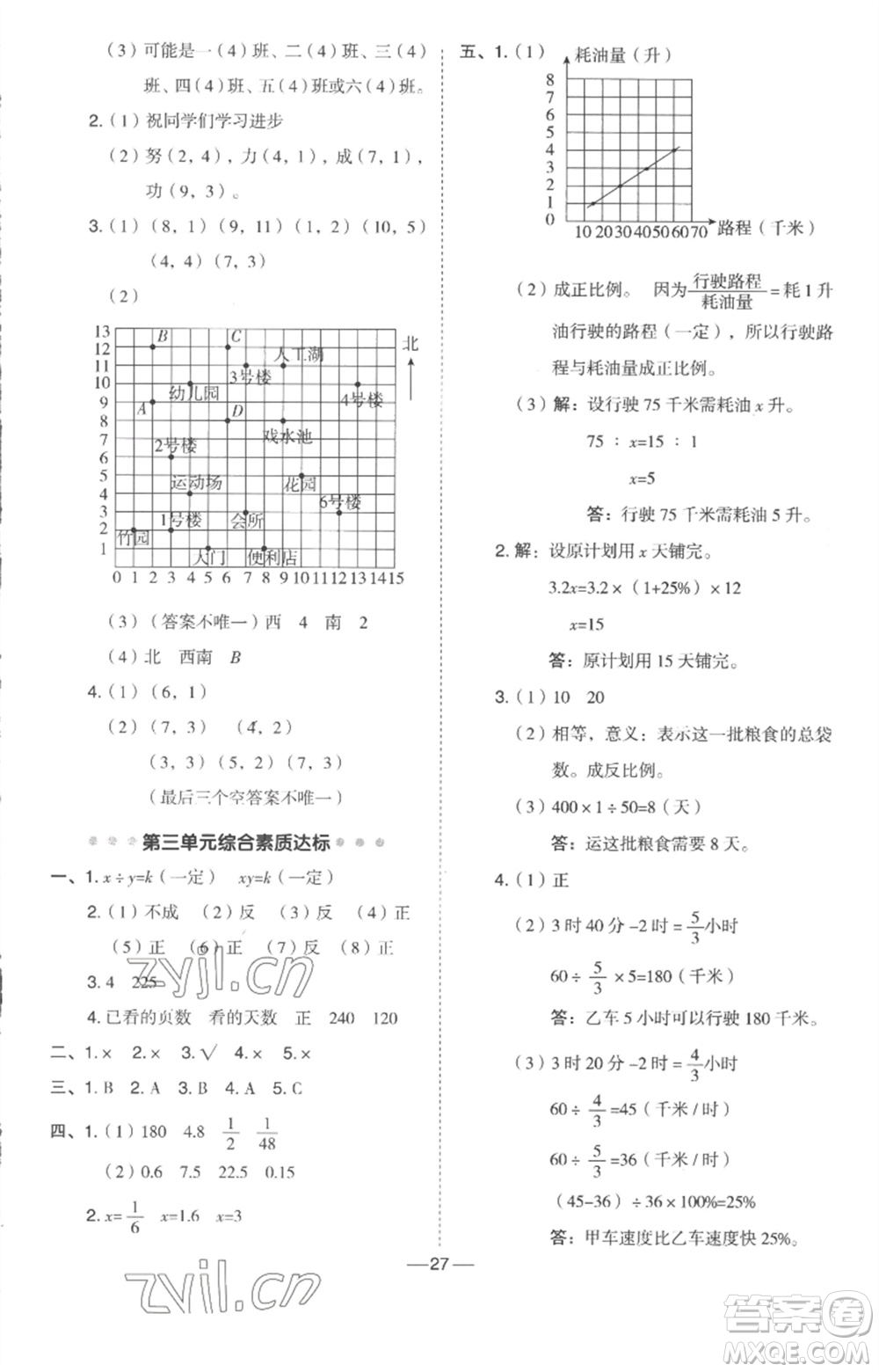 吉林教育出版社2023綜合應(yīng)用創(chuàng)新題典中點(diǎn)六年級(jí)數(shù)學(xué)下冊(cè)冀教版參考答案