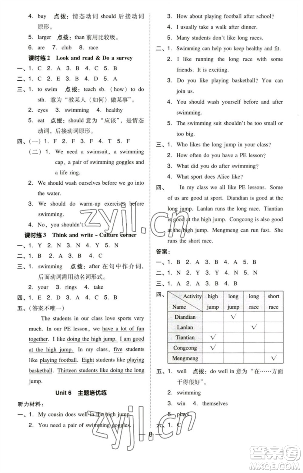 陜西人民教育出版社2023綜合應(yīng)用創(chuàng)新題典中點(diǎn)六年級英語下冊三起點(diǎn)滬教牛津版參考答案