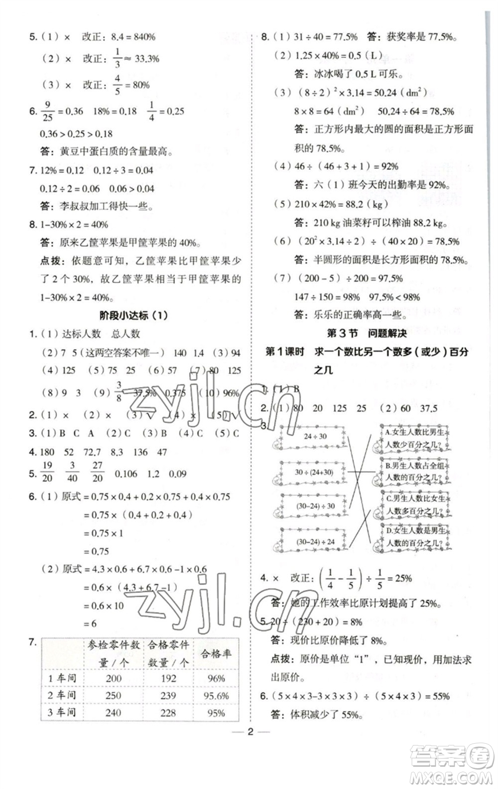 陜西人民教育出版社2023綜合應(yīng)用創(chuàng)新題典中點(diǎn)六年級數(shù)學(xué)下冊西師大版參考答案