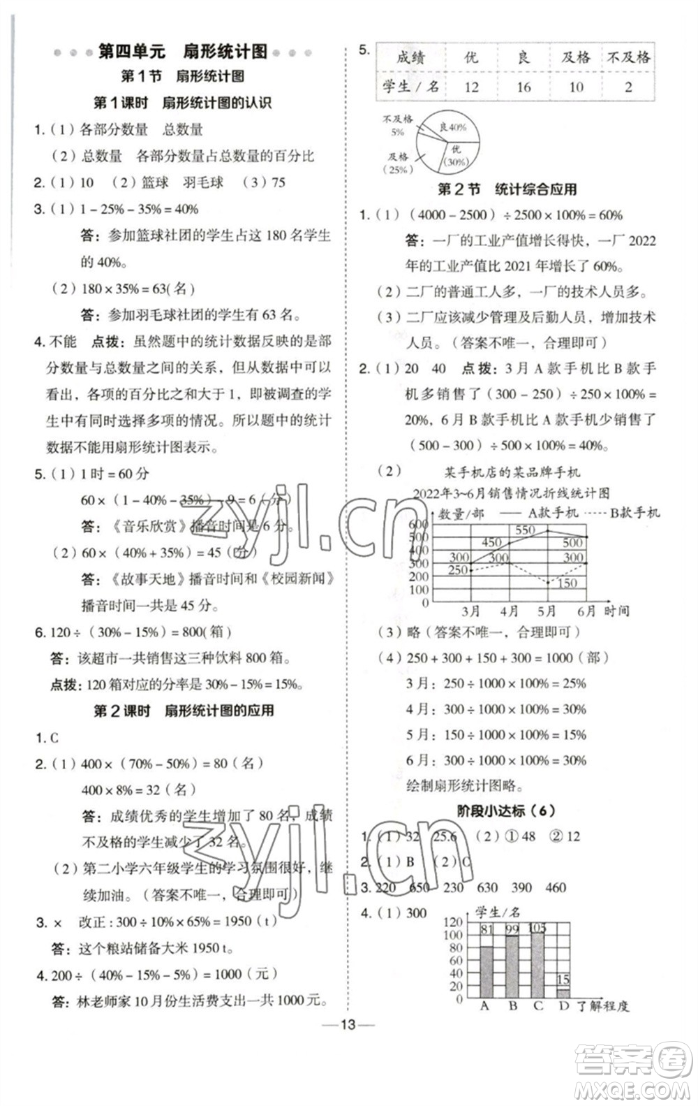 陜西人民教育出版社2023綜合應(yīng)用創(chuàng)新題典中點(diǎn)六年級數(shù)學(xué)下冊西師大版參考答案