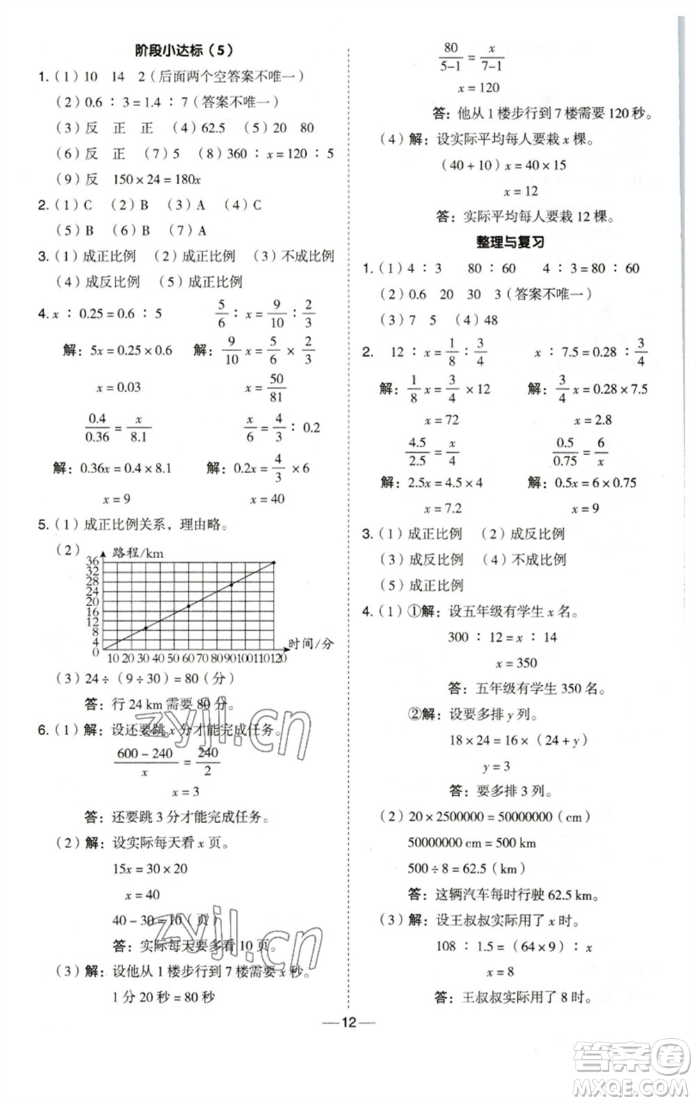 陜西人民教育出版社2023綜合應(yīng)用創(chuàng)新題典中點(diǎn)六年級數(shù)學(xué)下冊西師大版參考答案