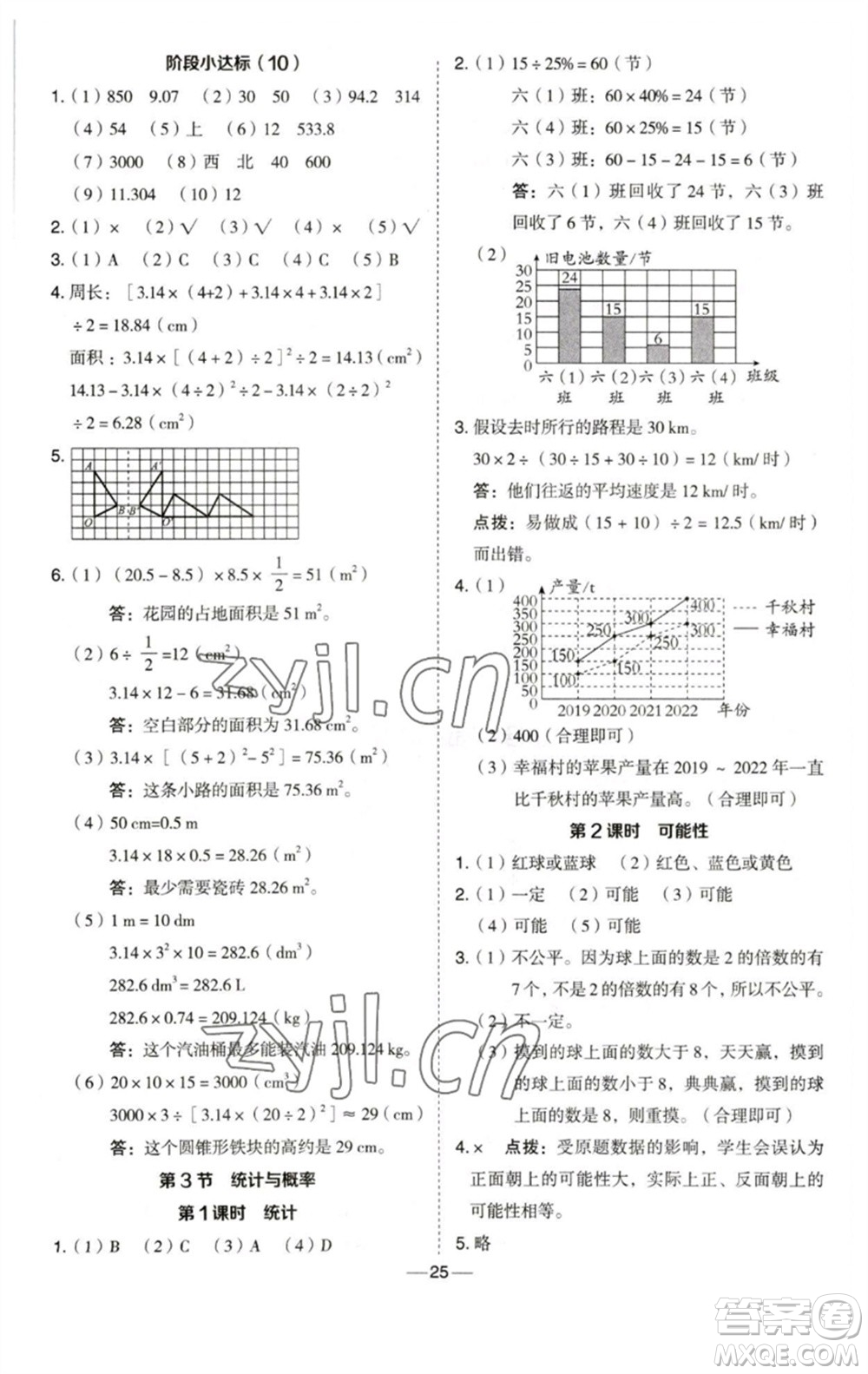 陜西人民教育出版社2023綜合應(yīng)用創(chuàng)新題典中點(diǎn)六年級數(shù)學(xué)下冊西師大版參考答案