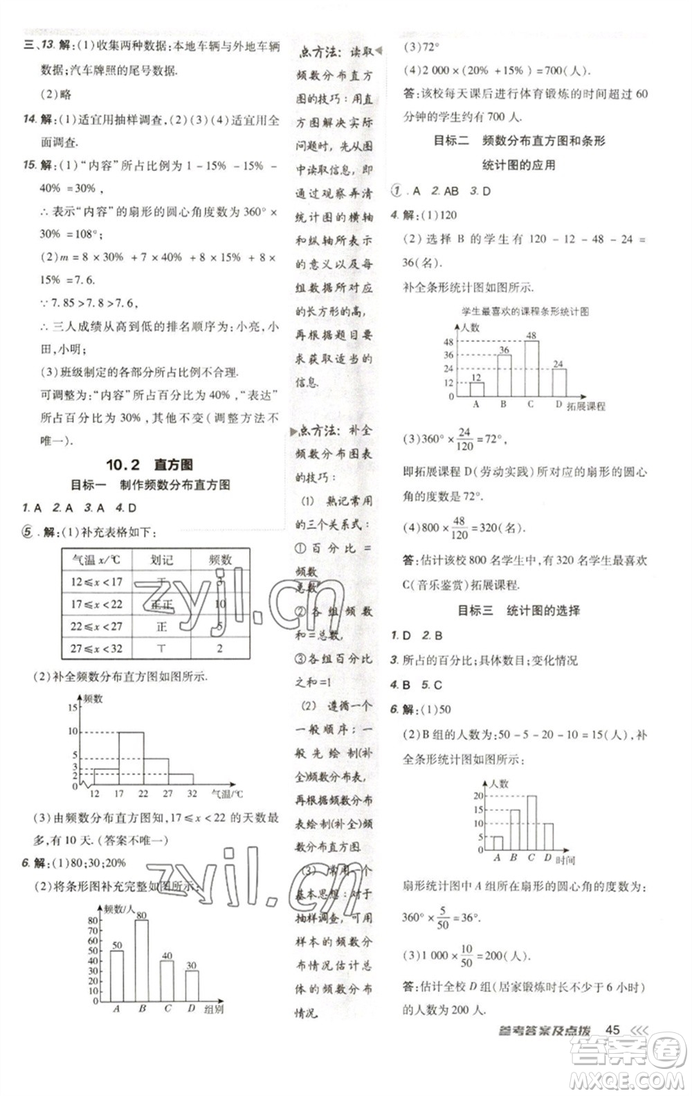 陜西人民教育出版社2023綜合應(yīng)用創(chuàng)新題典中點(diǎn)七年級(jí)數(shù)學(xué)下冊(cè)人教版參考答案