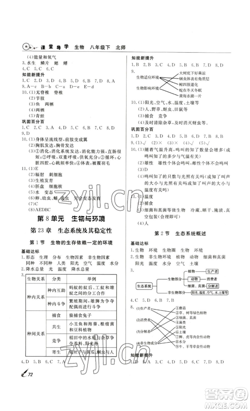 2023課堂導(dǎo)學(xué)八年級(jí)生物下冊人教版答案