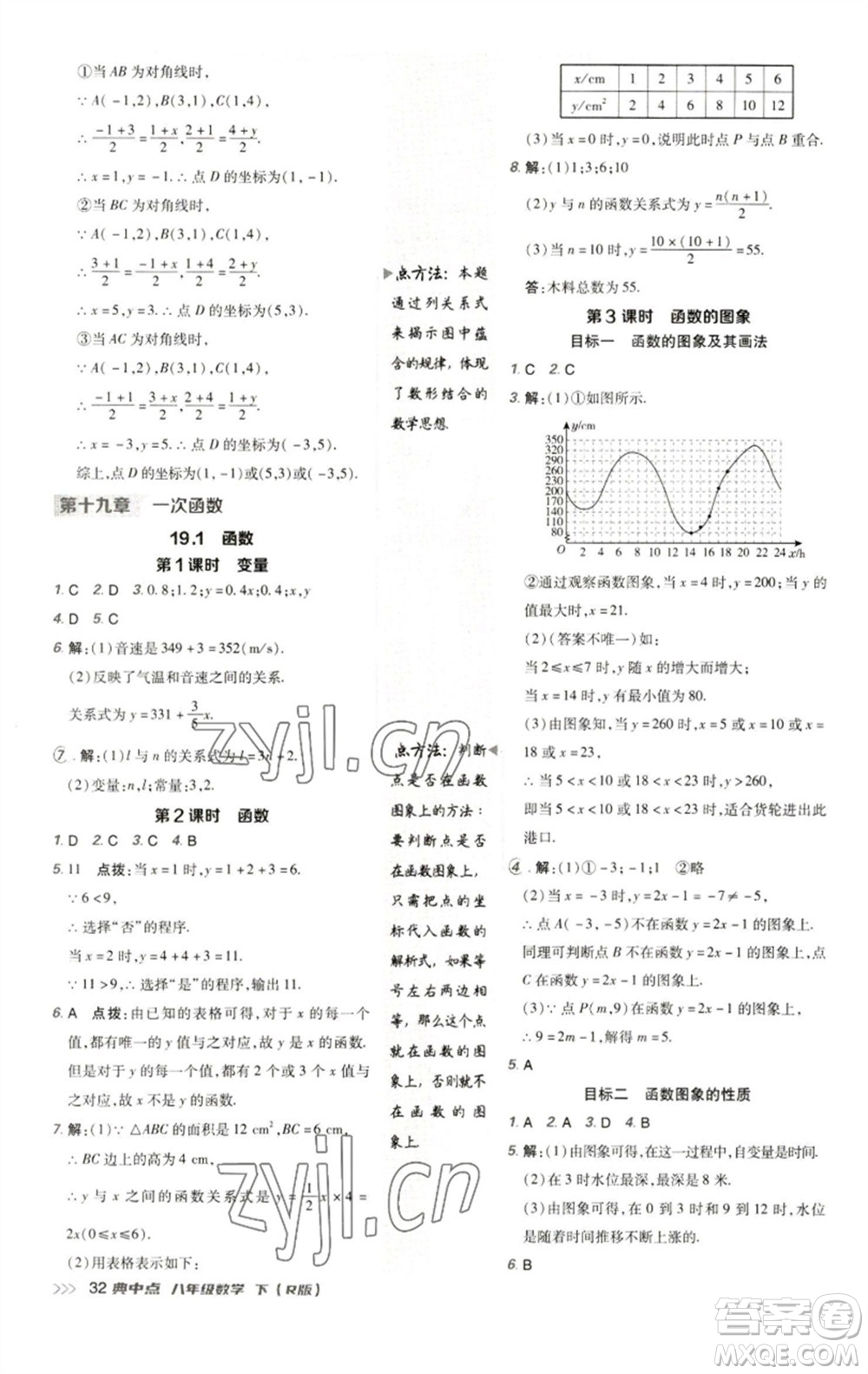 陜西人民教育出版社2023綜合應(yīng)用創(chuàng)新題典中點八年級數(shù)學(xué)下冊人教版參考答案