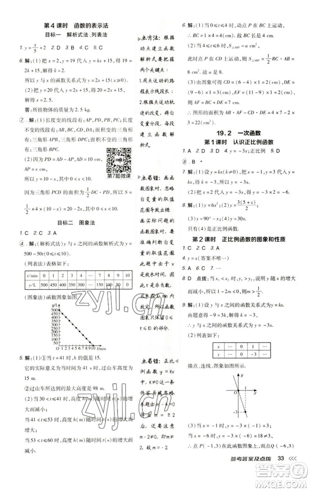 陜西人民教育出版社2023綜合應(yīng)用創(chuàng)新題典中點八年級數(shù)學(xué)下冊人教版參考答案