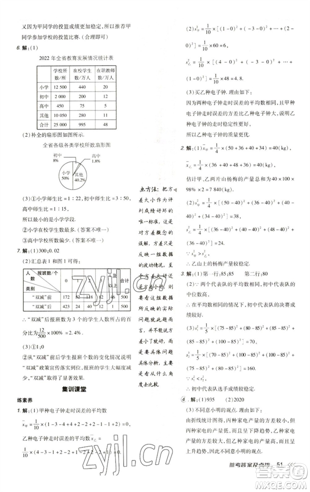 陜西人民教育出版社2023綜合應(yīng)用創(chuàng)新題典中點八年級數(shù)學(xué)下冊人教版參考答案