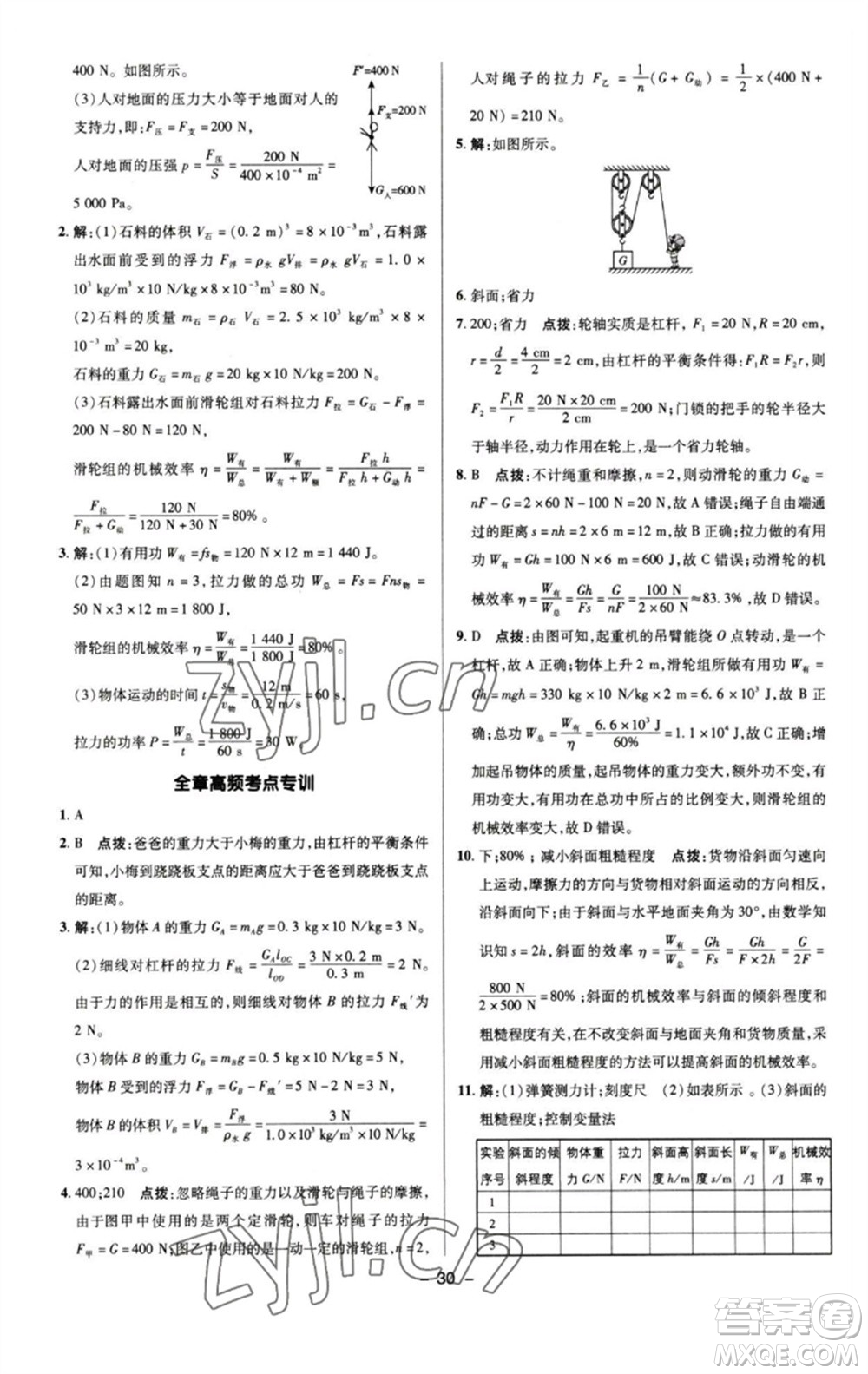 陜西人民教育出版社2023綜合應(yīng)用創(chuàng)新題典中點(diǎn)八年級(jí)物理下冊(cè)人教版參考答案