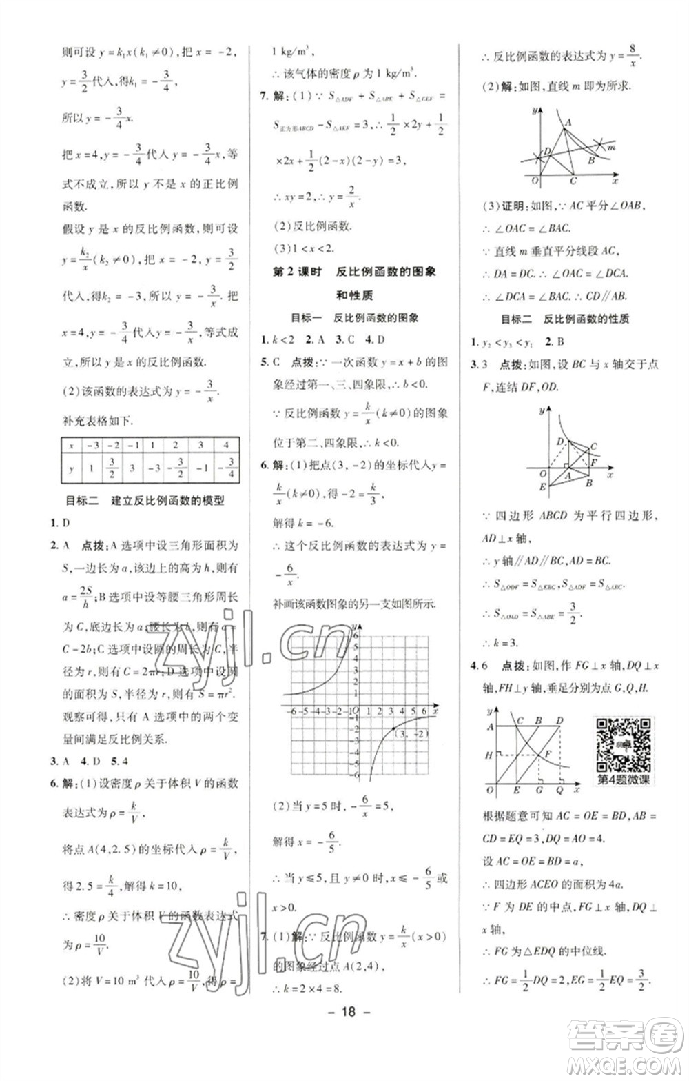 陜西人民教育出版社2023綜合應用創(chuàng)新題典中點八年級數(shù)學下冊華師大版參考答案