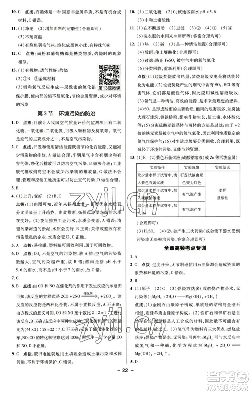 陜西人民教育出版社2023綜合應(yīng)用創(chuàng)新題典中點(diǎn)九年級化學(xué)下冊滬教版參考答案