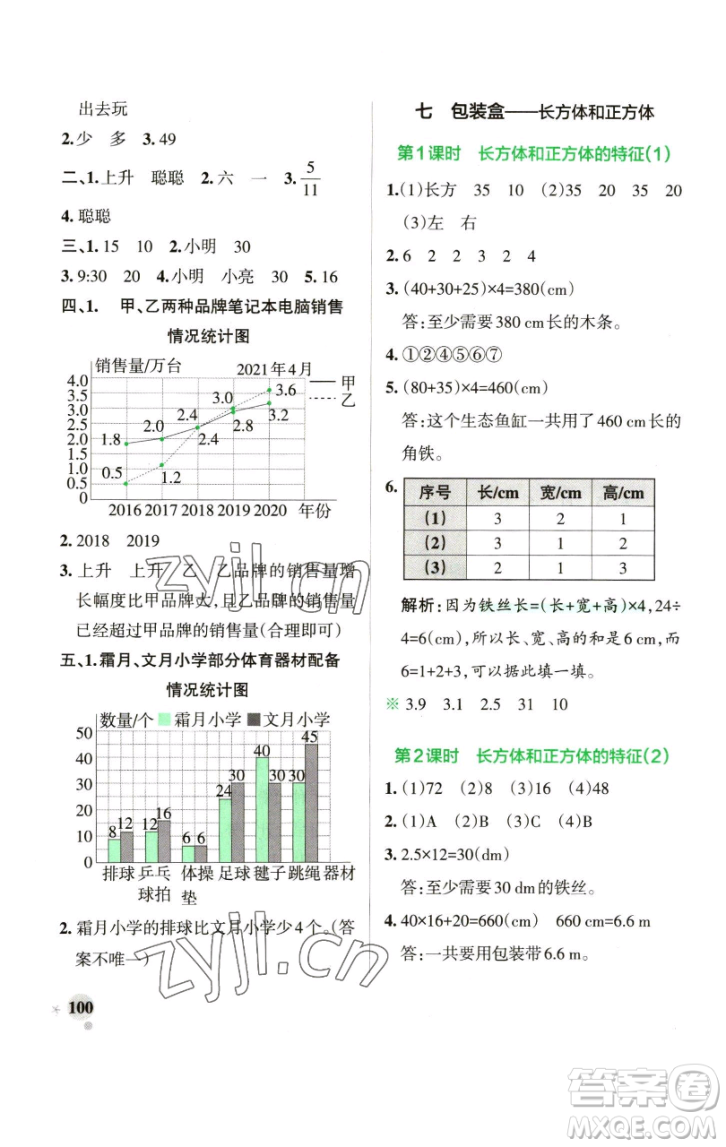 遼寧教育出版社2023小學學霸作業(yè)本五年級下冊數(shù)學青島版山東專版參考答案