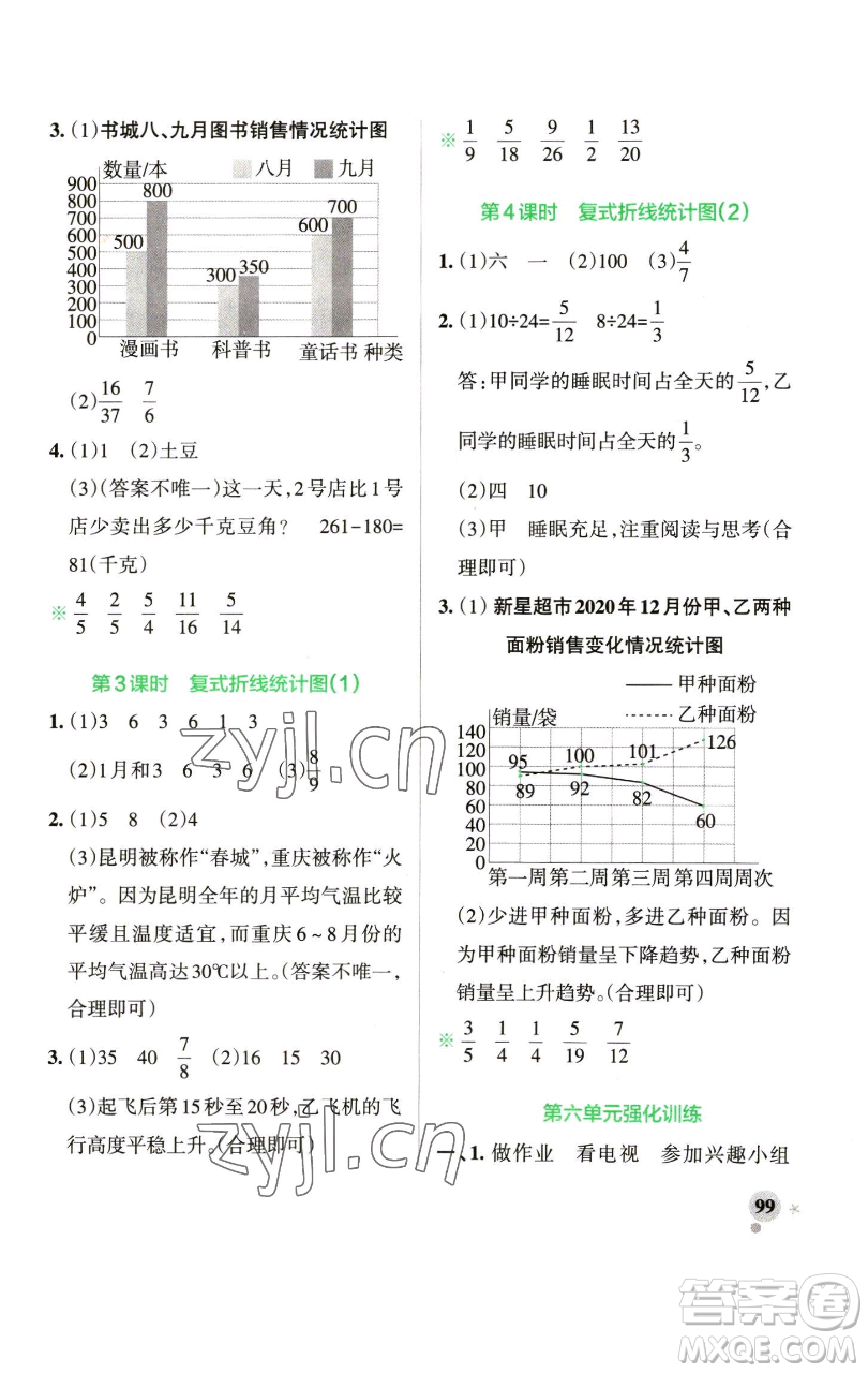 遼寧教育出版社2023小學學霸作業(yè)本五年級下冊數(shù)學青島版山東專版參考答案