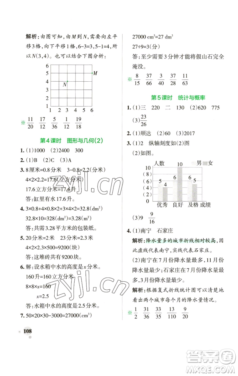 遼寧教育出版社2023小學學霸作業(yè)本五年級下冊數(shù)學青島版山東專版參考答案