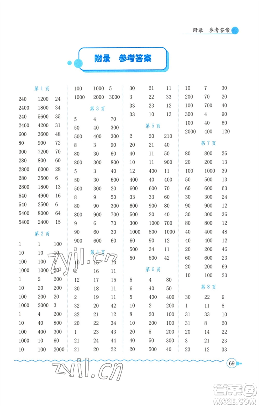 龍門書(shū)局2023黃岡小狀元口算速算練習(xí)冊(cè)三年級(jí)數(shù)學(xué)下冊(cè)人教版參考答案