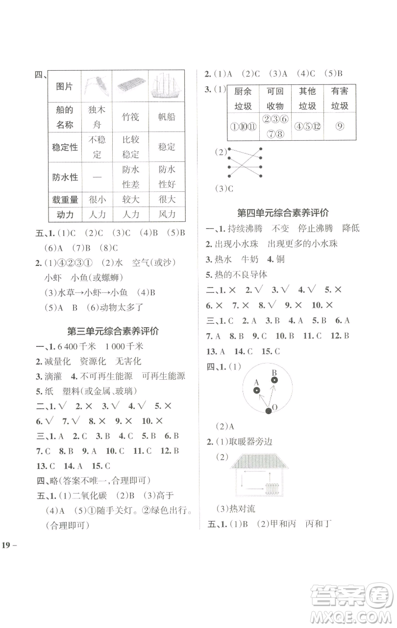 遼寧教育出版社2023小學(xué)學(xué)霸作業(yè)本五年級下冊科學(xué)教科版參考答案