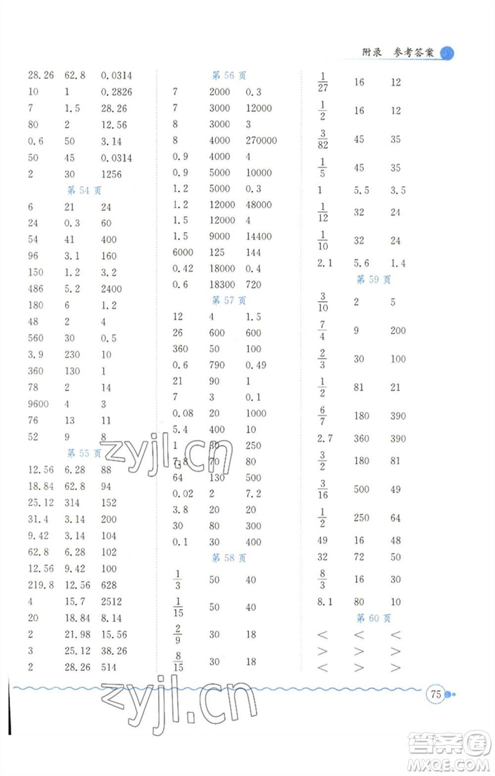 龍門書局2023黃岡小狀元口算速算練習冊六年級數(shù)學下冊北師大版參考答案