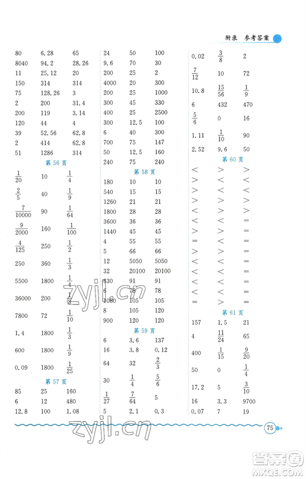 龍門書局2023黃岡小狀元口算速算練習(xí)冊六年級數(shù)學(xué)下冊人教版參考答案