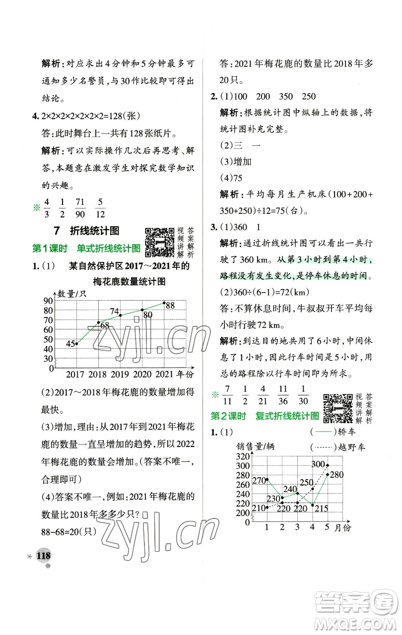 遼寧教育出版社2023小學學霸作業(yè)本五年級下冊數(shù)學人教版參考答案