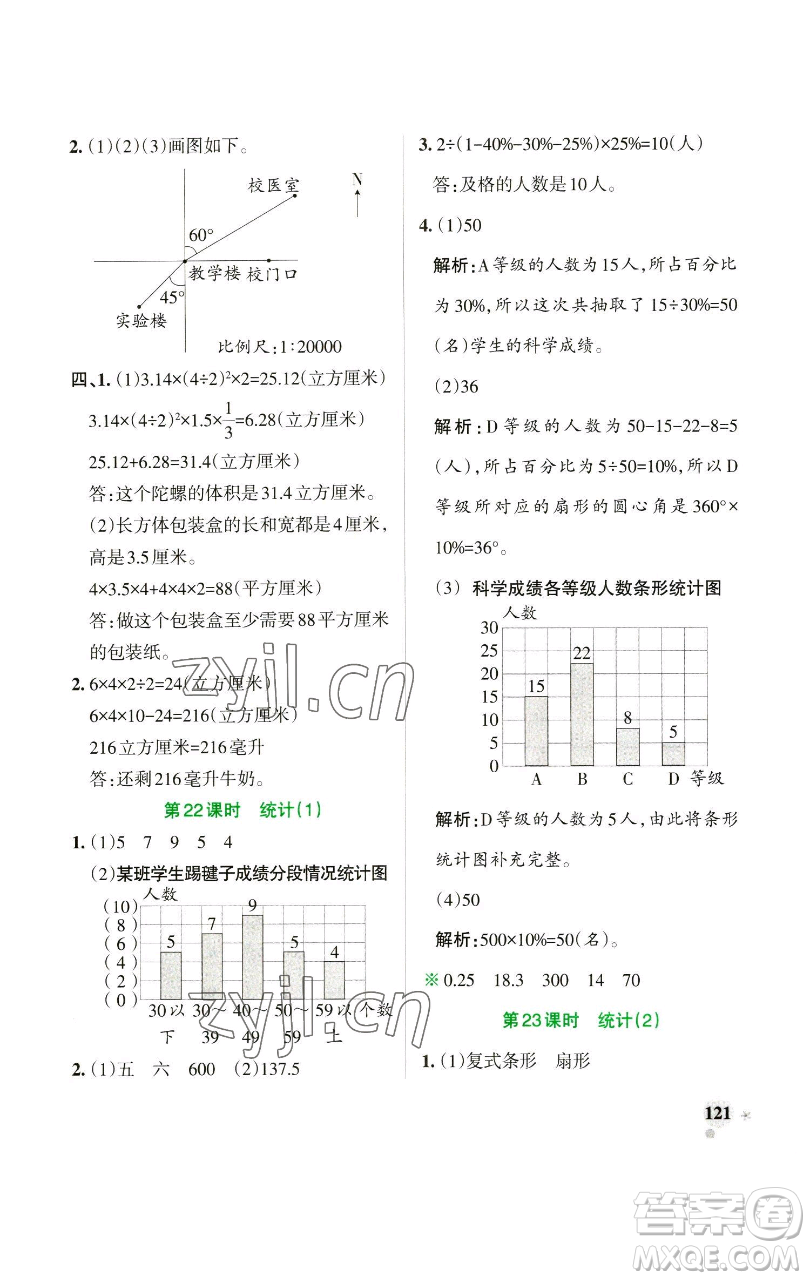 遼寧教育出版社2023小學(xué)學(xué)霸作業(yè)本六年級(jí)下冊(cè)數(shù)學(xué)蘇教版參考答案