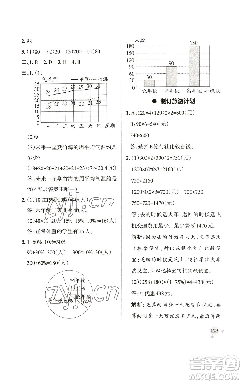 遼寧教育出版社2023小學(xué)學(xué)霸作業(yè)本六年級(jí)下冊(cè)數(shù)學(xué)蘇教版參考答案