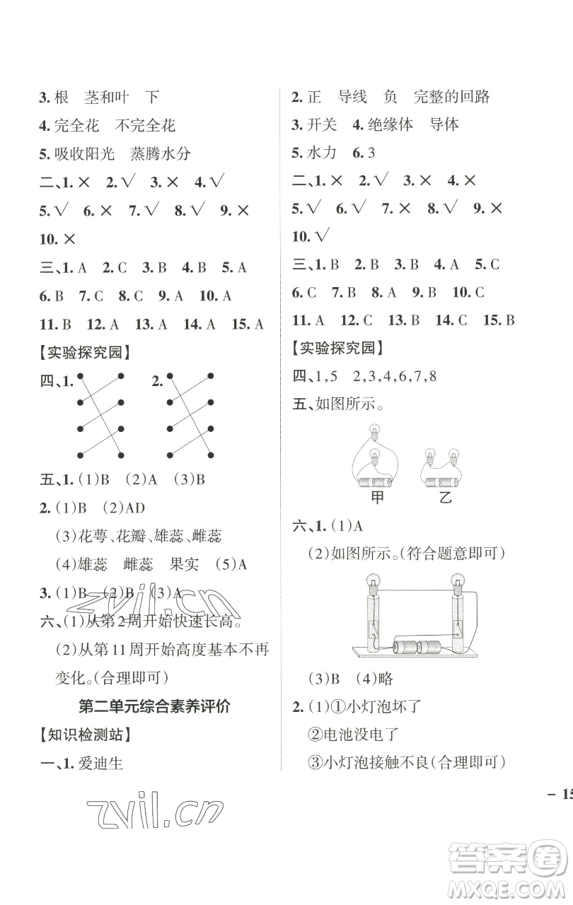 遼寧教育出版社2023小學(xué)學(xué)霸作業(yè)本四年級下冊科學(xué)教科版參考答案