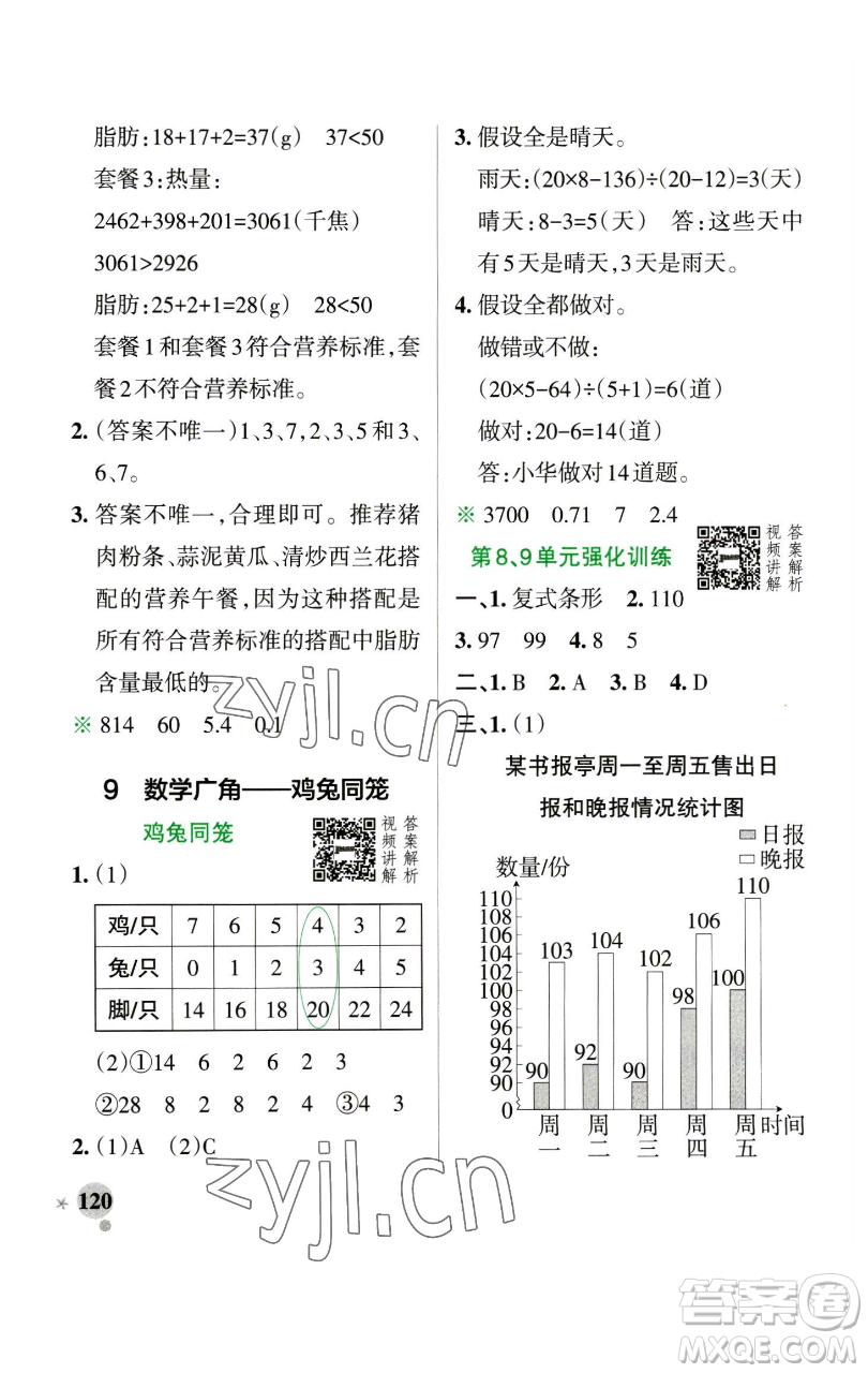 遼寧教育出版社2023小學學霸作業(yè)本四年級下冊數(shù)學人教版參考答案