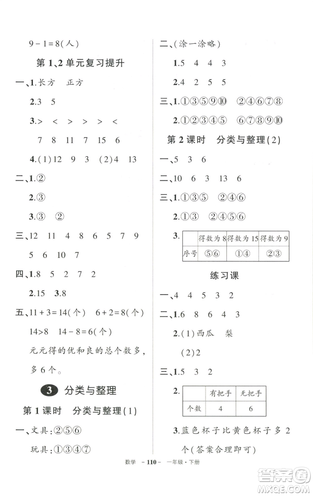 武漢出版社2023狀元成才路創(chuàng)優(yōu)作業(yè)100分一年級(jí)數(shù)學(xué)下冊(cè)人教版參考答案