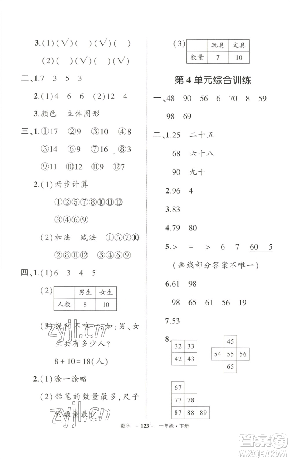 武漢出版社2023狀元成才路創(chuàng)優(yōu)作業(yè)100分一年級(jí)數(shù)學(xué)下冊(cè)人教版參考答案