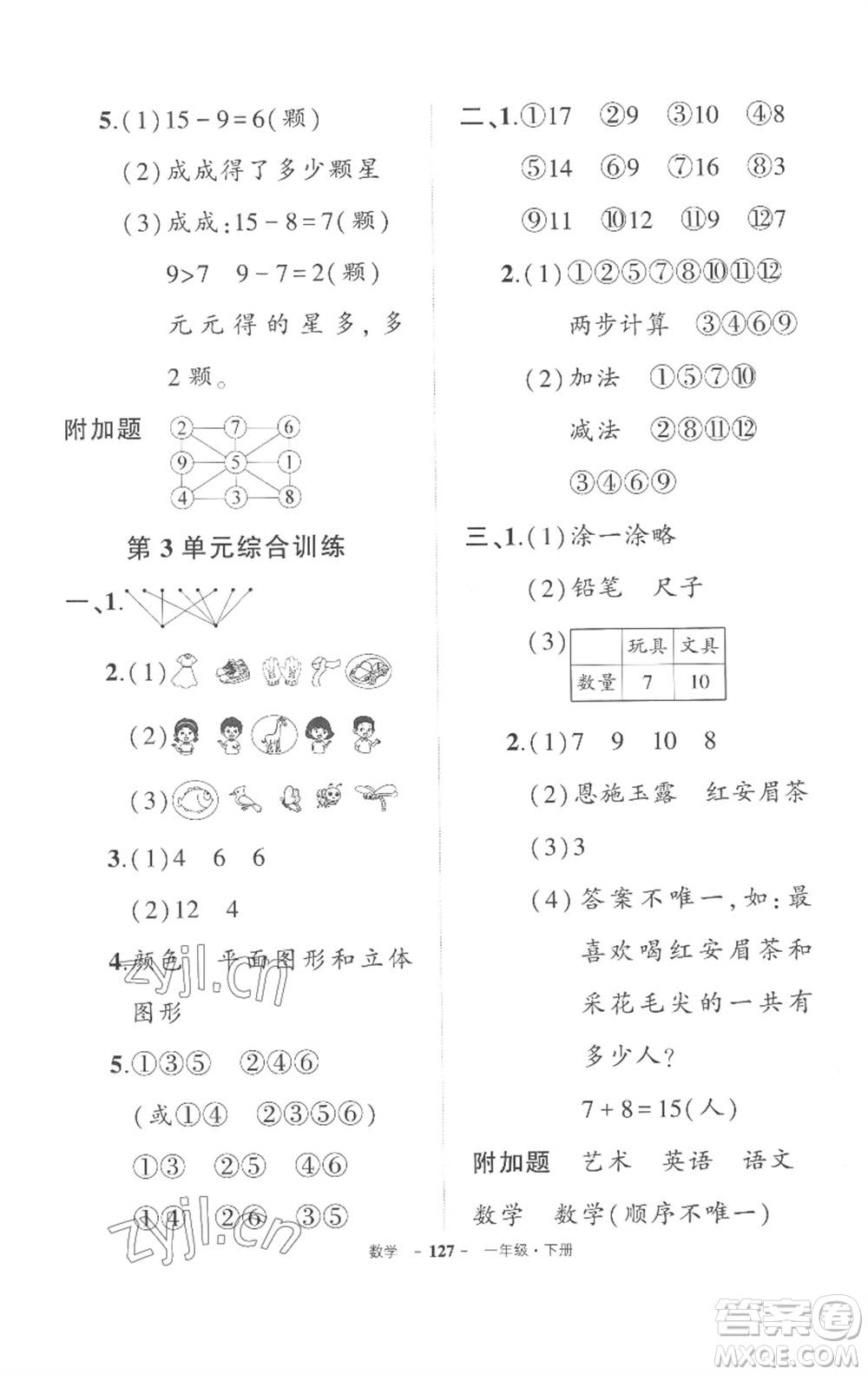 武漢出版社2023狀元成才路創(chuàng)優(yōu)作業(yè)100分一年級(jí)數(shù)學(xué)下冊(cè)人教版湖北專版參考答案