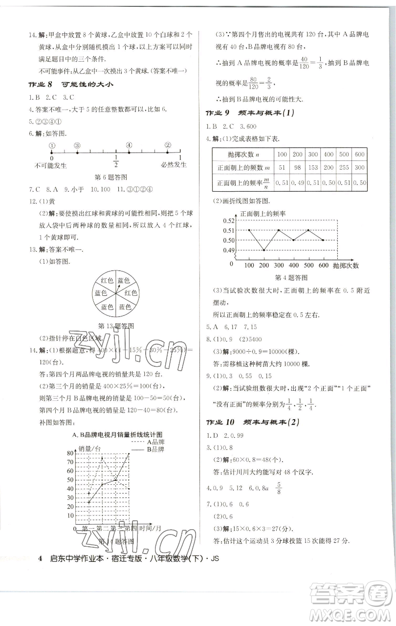 龍門書局2023啟東中學(xué)作業(yè)本八年級(jí)下冊(cè)數(shù)學(xué)蘇科版宿遷專版參考答案