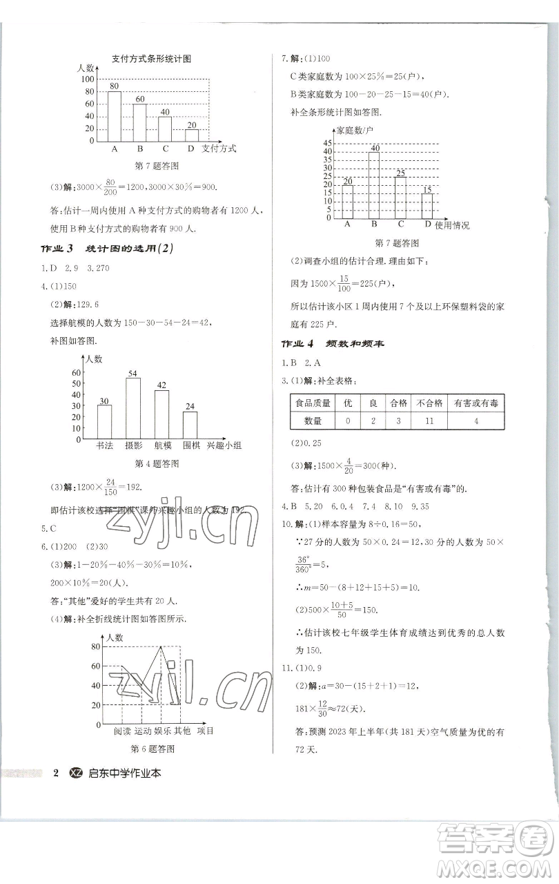 龍門書局2023啟東中學(xué)作業(yè)本八年級下冊數(shù)學(xué)江蘇版徐州專版參考答案