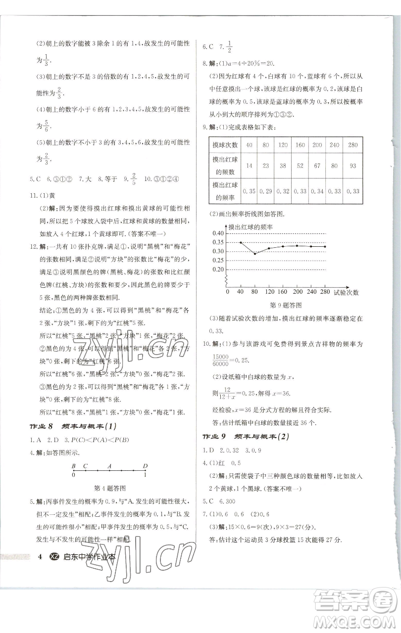 龍門書局2023啟東中學(xué)作業(yè)本八年級下冊數(shù)學(xué)江蘇版徐州專版參考答案