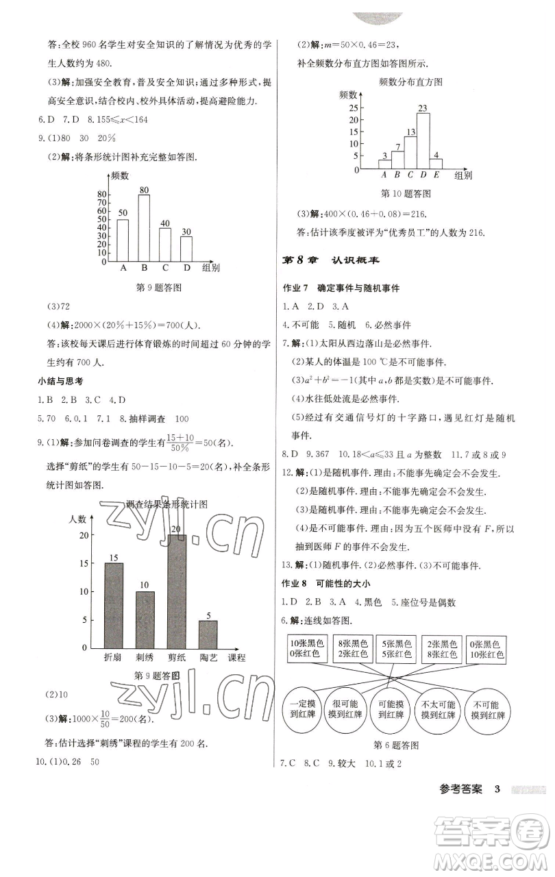 龍門書局2023啟東中學(xué)作業(yè)本八年級下冊數(shù)學(xué)江蘇版參考答案