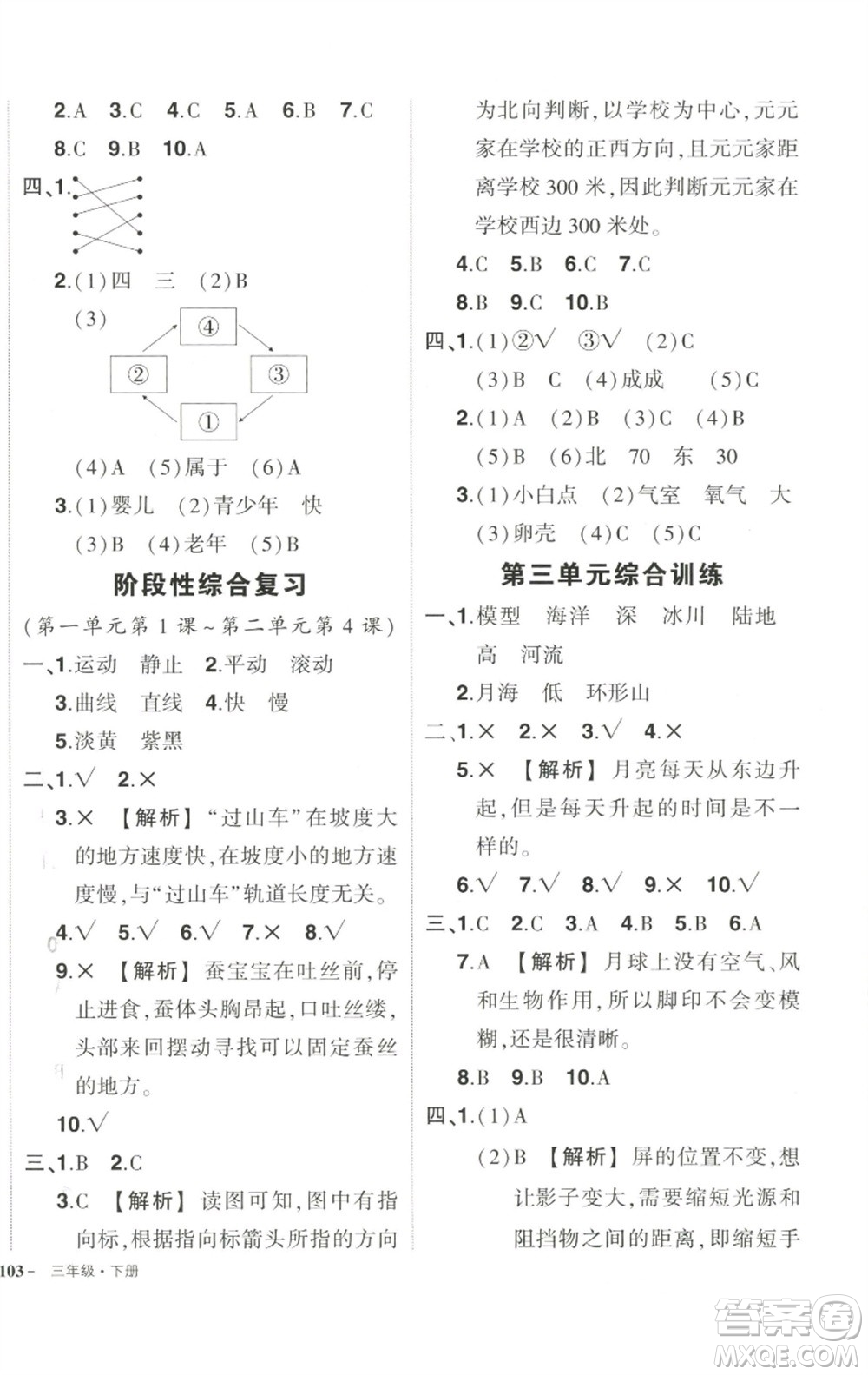 武漢出版社2023狀元成才路創(chuàng)優(yōu)作業(yè)100分三年級科學下冊教科版參考答案